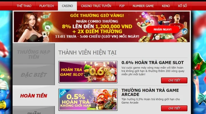 Tổng hợp khuyến mãi nổ hũ 12bet